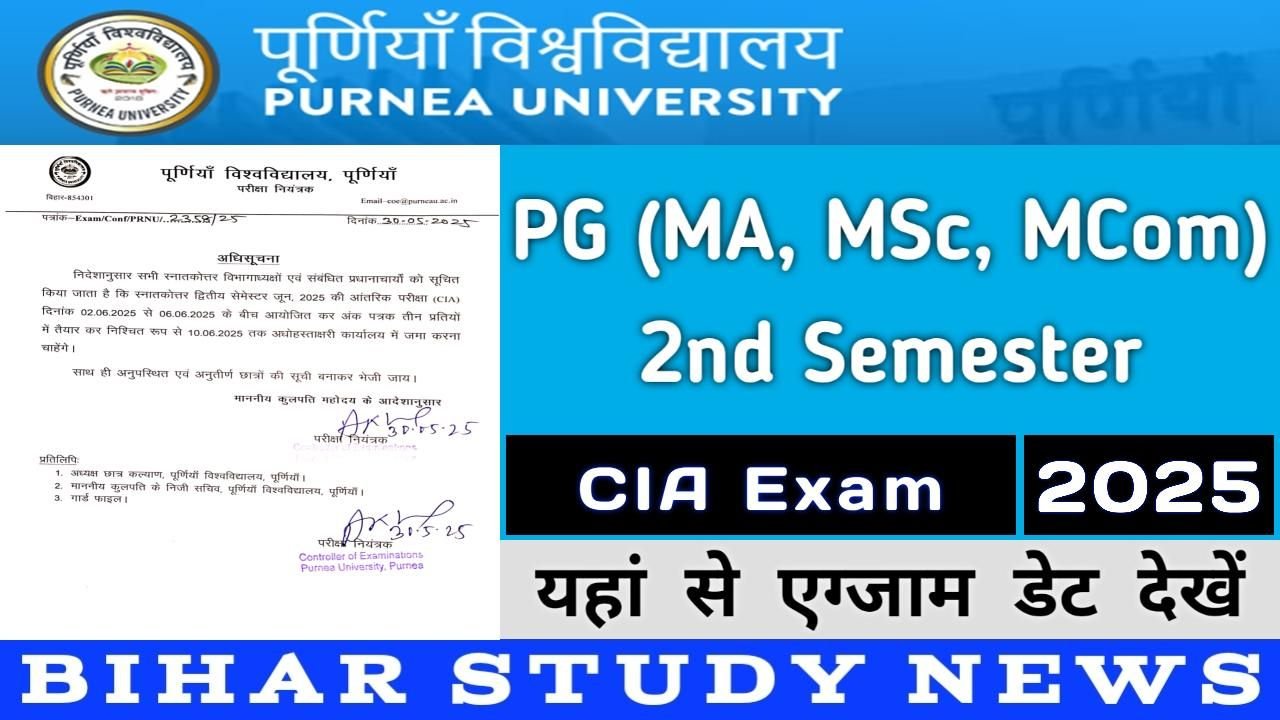 Purnea University PG 2nd Sem CIA Exam 2025